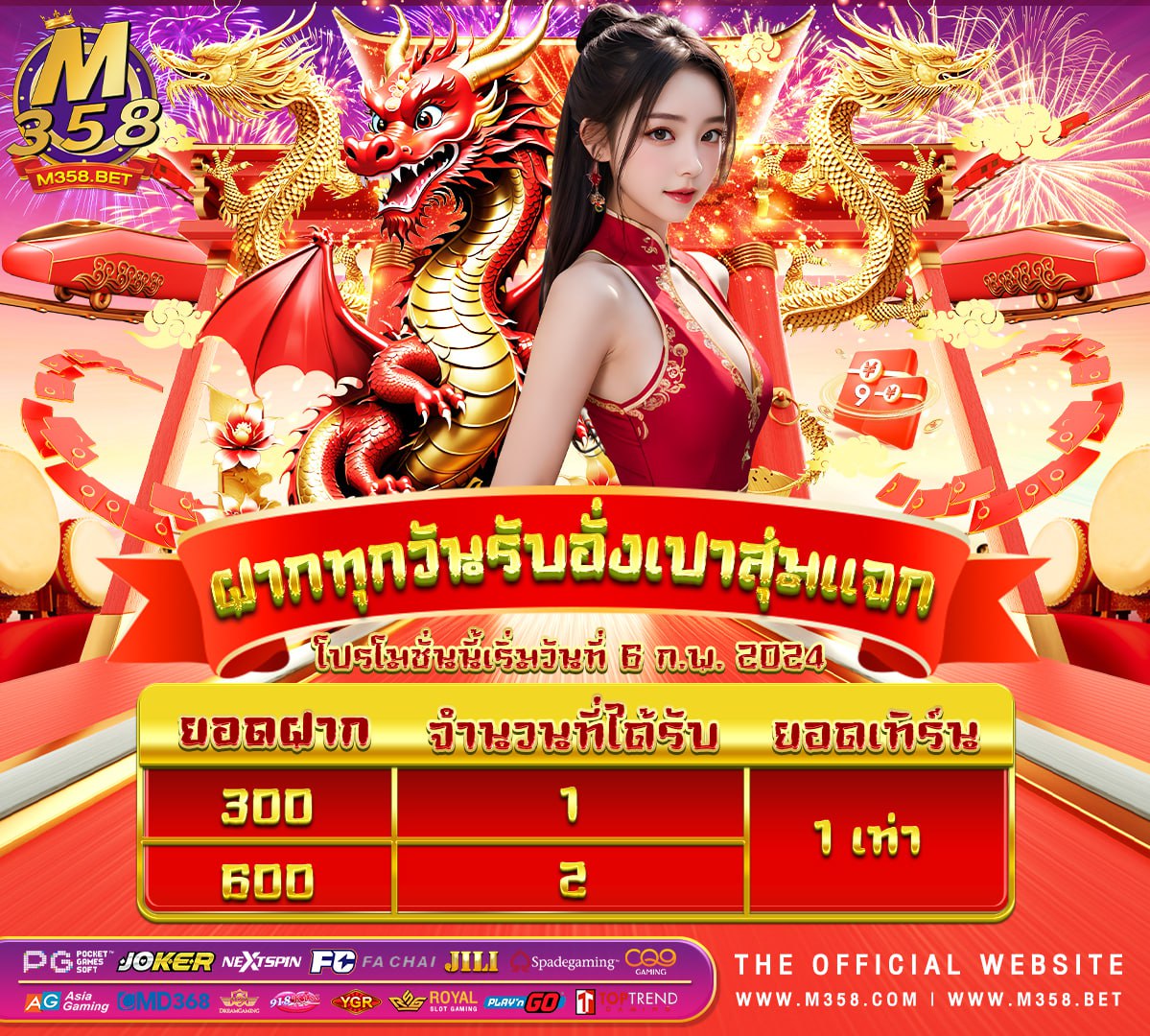 royal slot 777 ค่า สิ โน pg tips